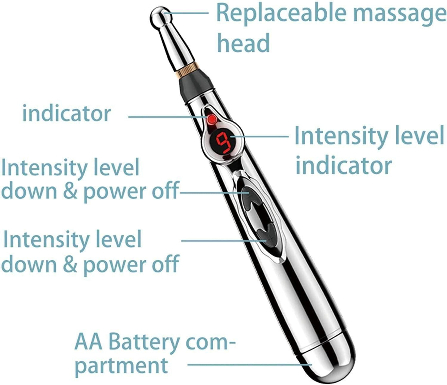 Acupuncture Pen (At-Home Electronic Pain Relief Therapy)